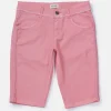 Girls Solid Denim Pedal Pusher