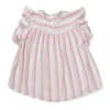 Gini And Jony Girls White Striped Cotton Woven Top Cap Sleeves