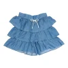 Gini And Jony Girls Blue Solid Denim Skorts Elasticated